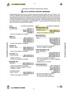 Alternate Take-Off Minimums