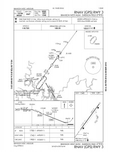 RNAV (GPS) RWY 3
